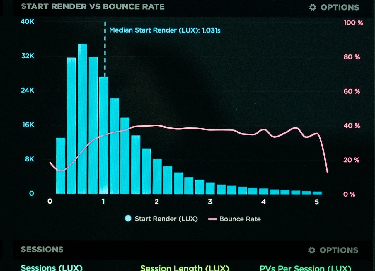 Statistics