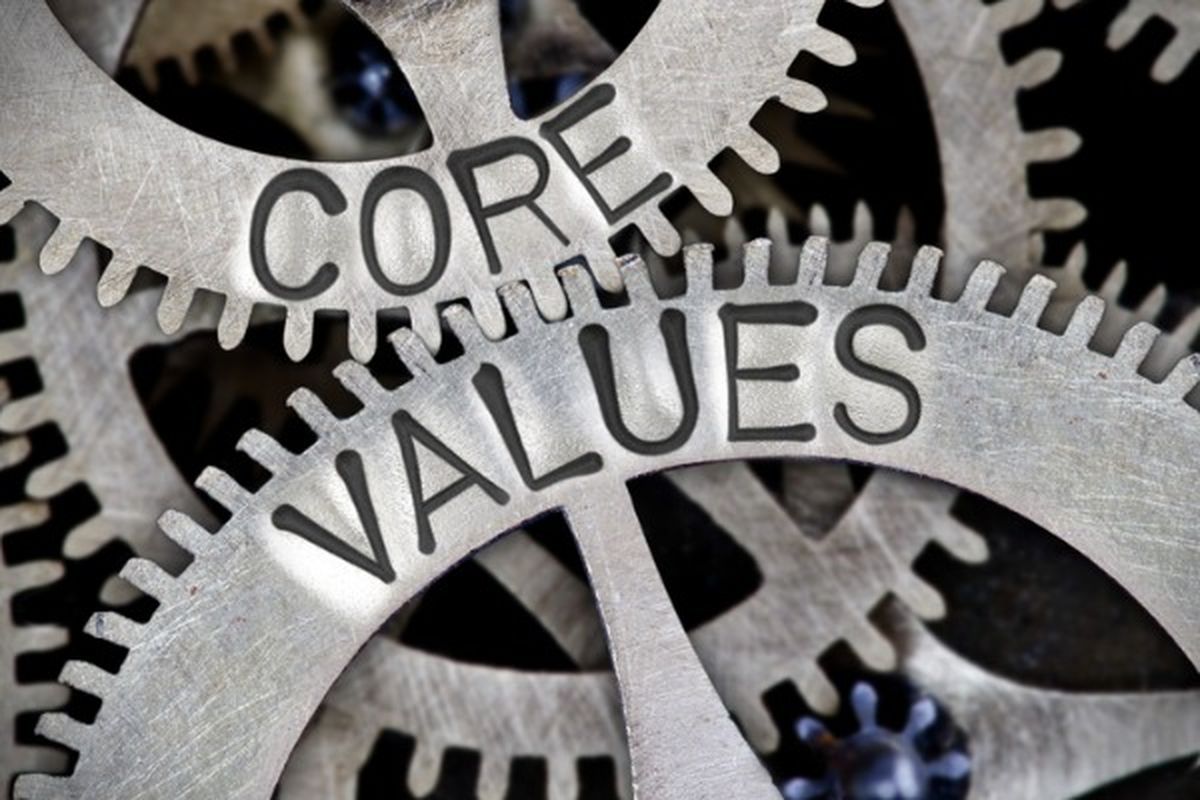 Finding a Career that Suits Your Core Values: A Guide banner image