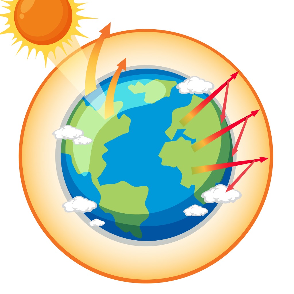 Atmospheric Sciences