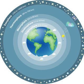 image for Atmospheric Scientist
