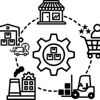 Supply Chain Management