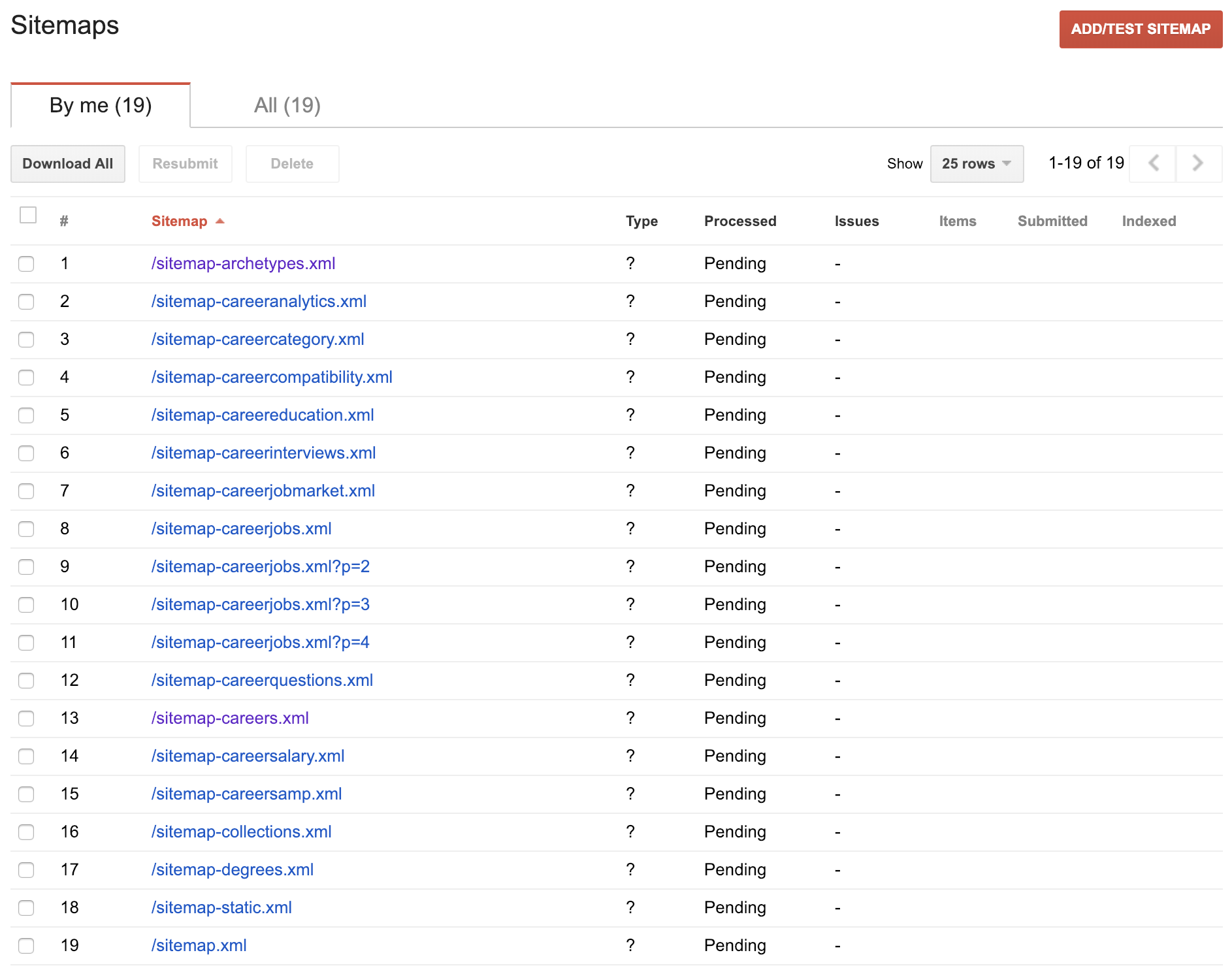 Sitemaps pending